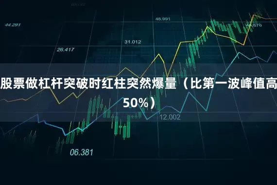 股票做杠杆突破时红柱突然爆量（比第一波峰值高50%）